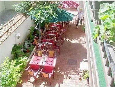 Hôtel Du Stade Dijon